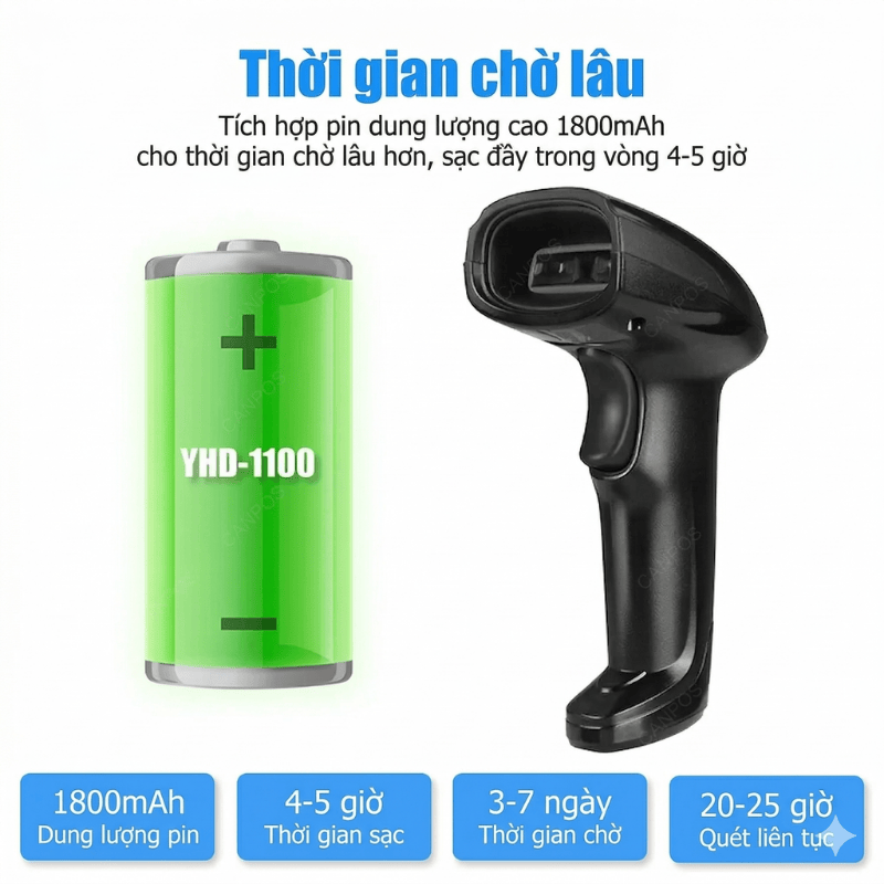Thiết kế chưa có tên (30) Máy quét không dây 2D YHD 1100DW , Quét mã Qr Code và mã vạch