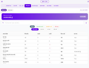 Phần mềm quản lý bán hàng CANPOS ( Gói hỗ trợ Online ) 24 Phần mềm quản lý bán hàng CANPOS ( Gói hỗ trợ Online )