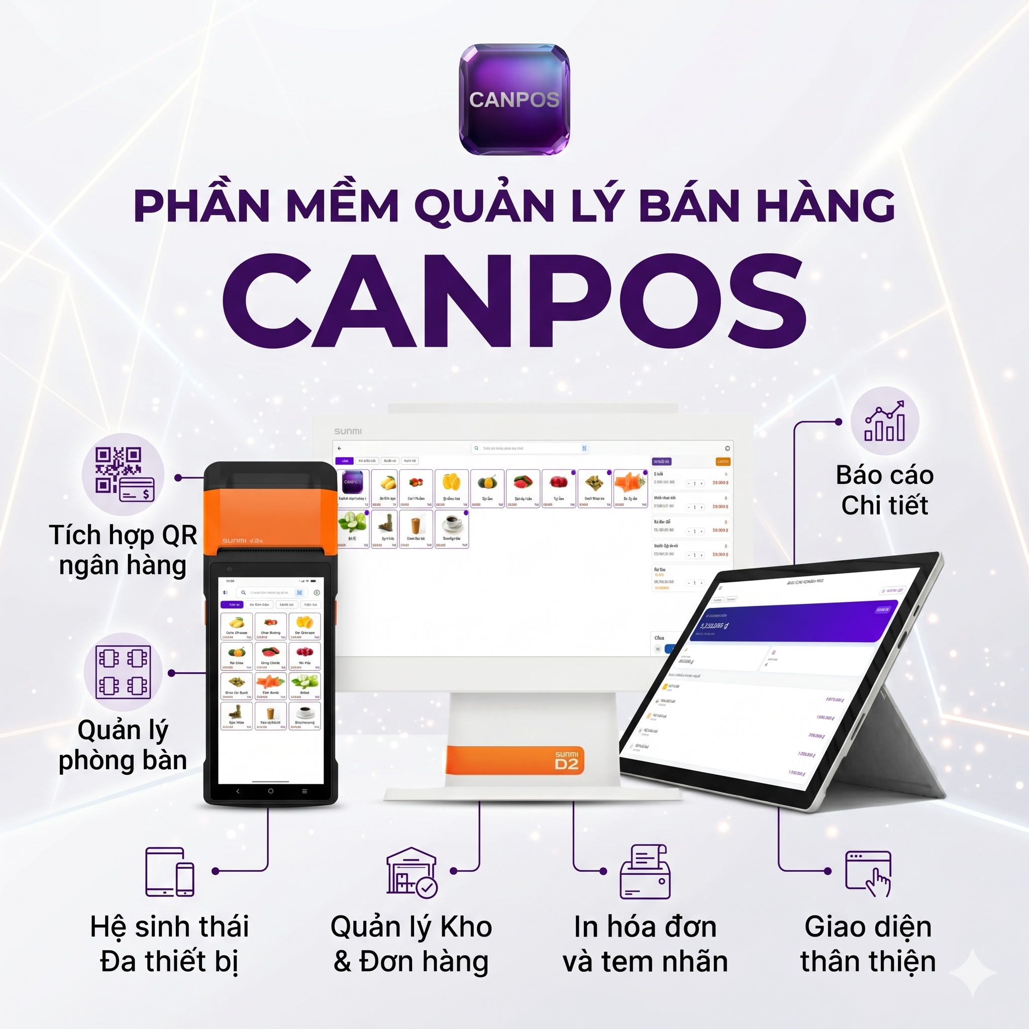 Gemini_Generated_Image_o4v73wo4v73wo4v7 Phần mềm quản lý bán hàng CANPOS ( Gói hỗ trợ Online )
